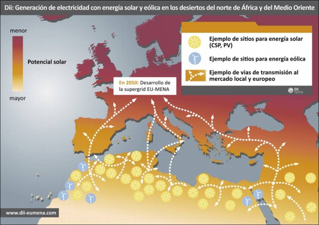 Proyectos Fotovoltaicos Incre bles Iniciativa Desertec Energ a Solar 